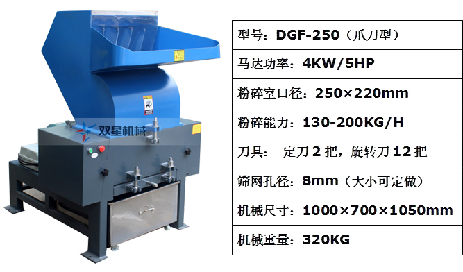 <a href='http://www.dzhytgb.cn/other/58.html' target='_blank'><span>塑料粉碎機(jī)</span></a>型號(hào)參數(shù)